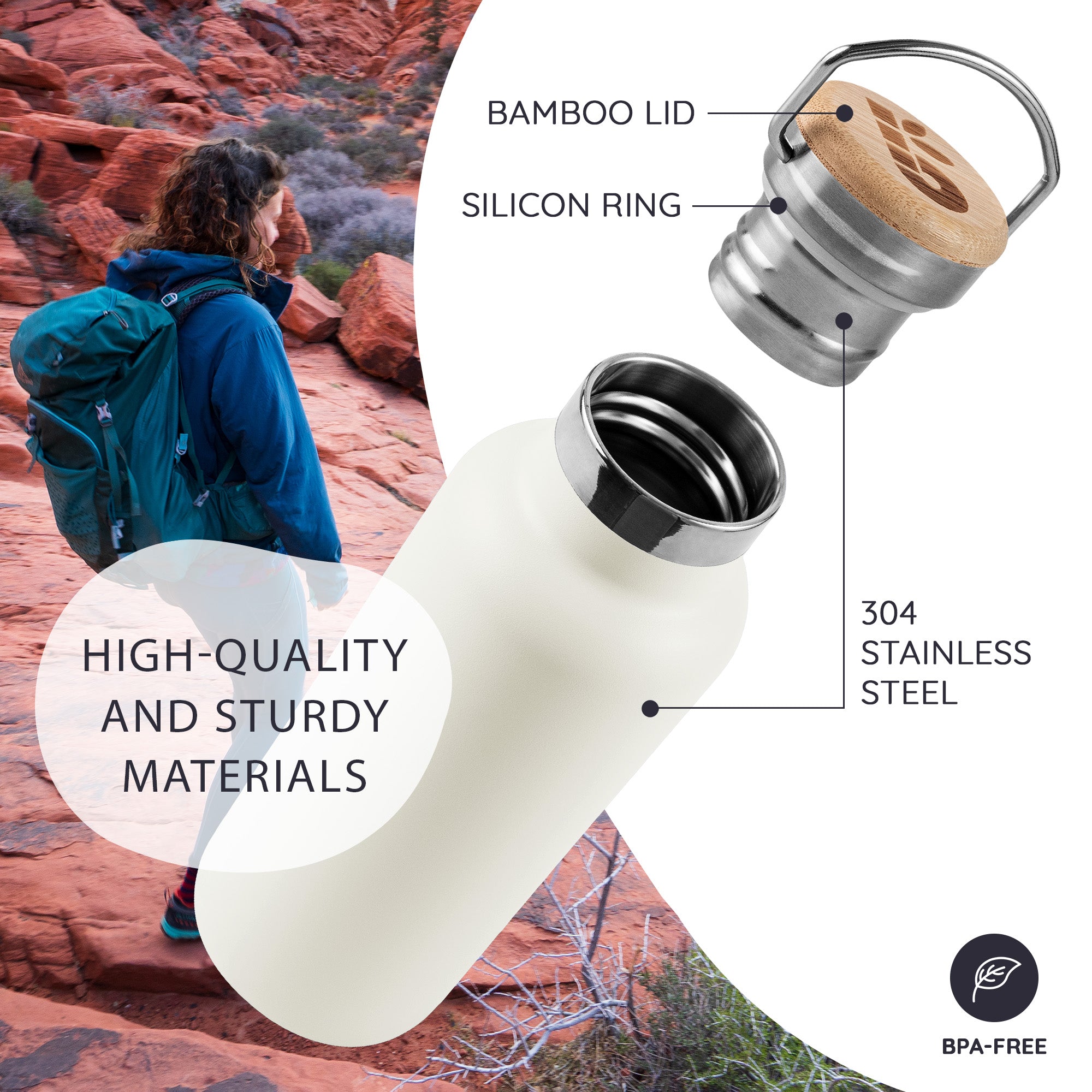 Insulated Water Bottle